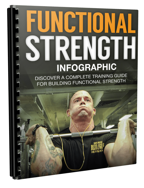 Functional Strength